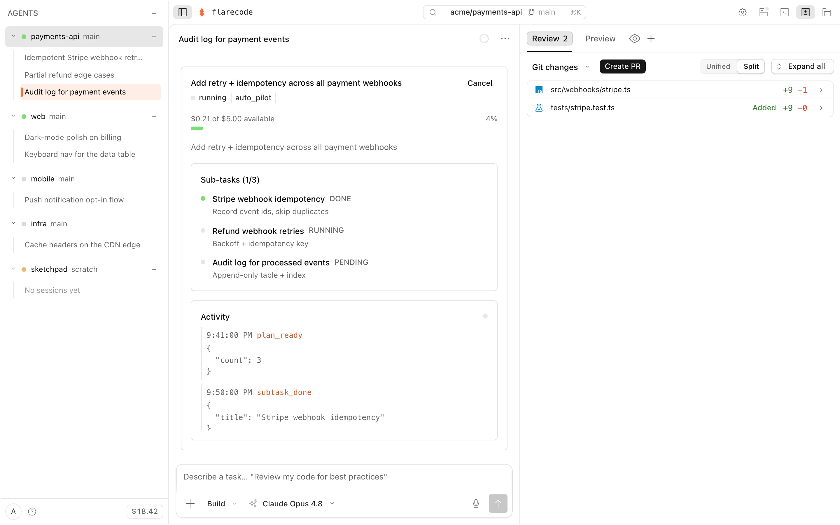 The agent running autonomously: a plan broken into sub-tasks, a live per-task spend cap, an activity log, and the diff with a Create PR button